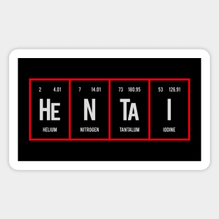 Hentai - Periodic Table of Elements Magnet